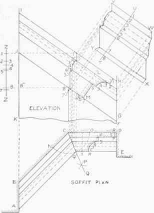 Practical Miter Cutting Part 6 0900335