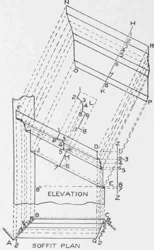 Practical Miter Cutting Part 6 0900336