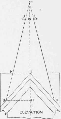 Practical Miter Cutting Part 6 0900338