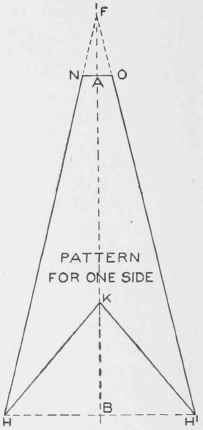 Practical Miter Cutting Part 6 0900339