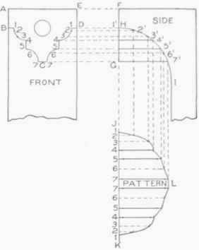 Practical Miter Cutting Part 6 0900340