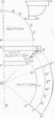 Principles Employed For Obtaining Approximate Blan 0900372