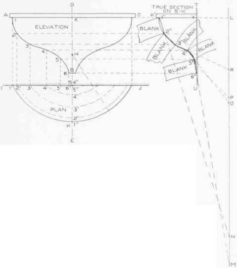 Principles For Obtaining Approximate Blanks For Cu 0900381