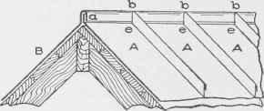 Standing Seam Roofing 0900248