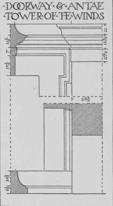 Temple Of Minerva Priene 0800124