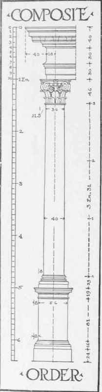 The Corinthian Order Continued 0700257
