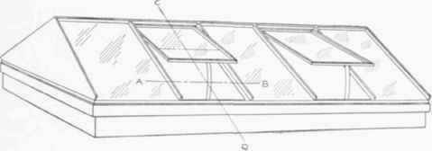 Various Shapes Of Bars 0900171