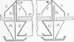 Various Shapes Of Curbs 0900172