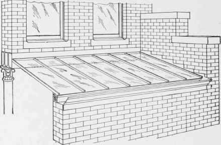 Various Styles Of Skylights 0900189
