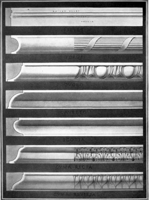 Article IX Mouldings 79