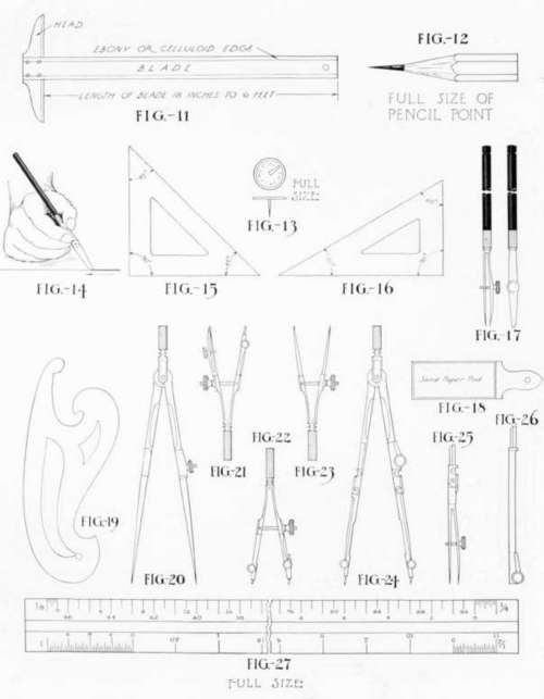 Article II. Drawing Instruments And Their Use