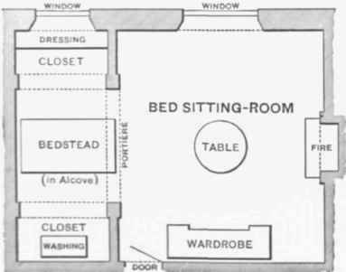 Fig. 12 Bed Sitting room, with Alcove.