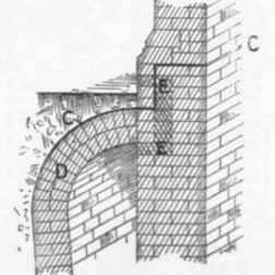 Fig. 24   Dry Are formed with Brick Wall and Arch.