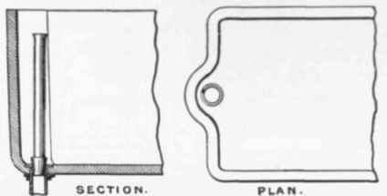 Fig. 264  Section and Plan of Combined Waste and Overflow inside Bala.