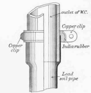 Fig. 302.   Humphereon's Joint