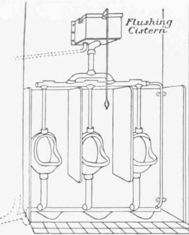 Fig. 306   View of Urinal with three Basins, Flushing Cistern, Floor channel,etc.