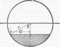Fig. 311.   Diagram to ILLUSTRATE Trig, onometrical Calculations of the Dis charge frum a Circular Drain