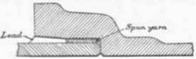 Fig. 313   Joints in Cast  iron Drain pipes