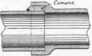 Fig. 315  Faulty Drain pipe Join Bad Alignment.