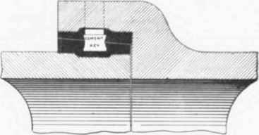 Fig 324.   Button's Secure Joint.