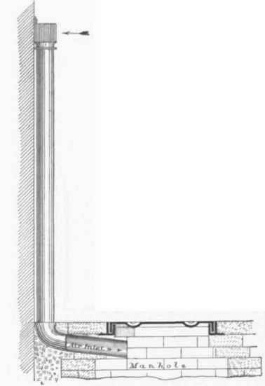 Fig. 334.   Air Inlet to Drain fixed to Wall.