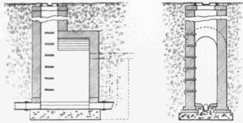 Fig. 339   Vertical section* of Deep Manbote.