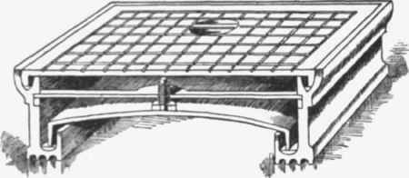 Fig. 348  Section of Jones's Airtight Douhle seal Manhole cover.