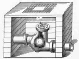 Fig. 361   Dyer's Valve for preventing Back water