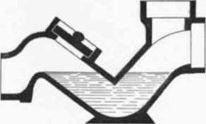 Fig. 369   Section of Stidder's Drop Trap.