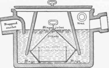 Fig. 388   Eclipse Grease  trap.