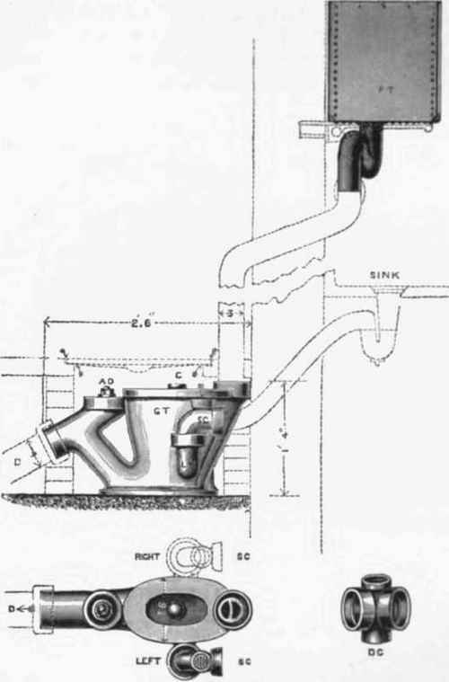 Fig. 391   Hellyer's Flushing Graese Trap.