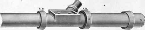 Fig 400   Oates & Green 's Patent Socketless Access pipe:R,loose fire clay ring to make the socket.