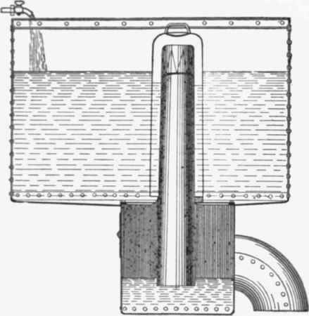 Fig. 405.  Section of Field's Annular Syphon.