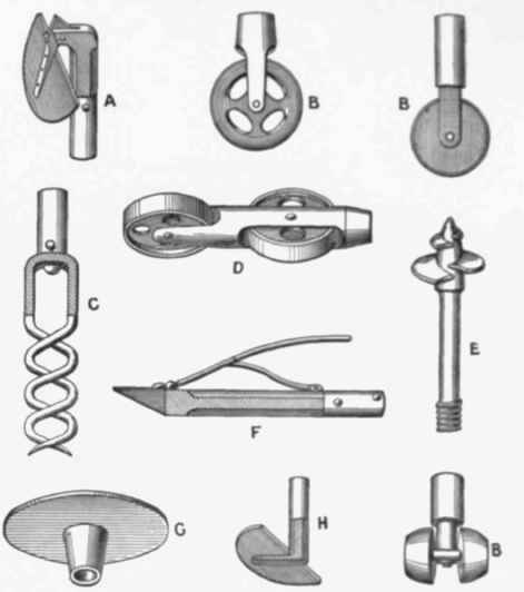 Fig. 417   Drain clearing Tools