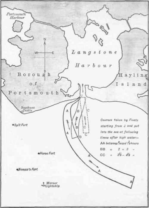 Fig. 424.   Borough of Portamouth: sewage outfall Works. Plan showtng Boat observations taken from the outfall