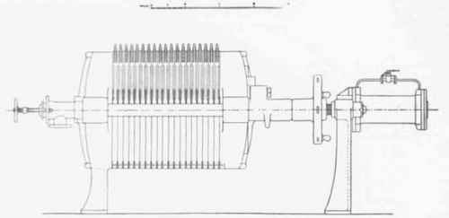 Fig 425   Elevation of Manlove and Alliott's a Fillter press for Sewage Sludge.