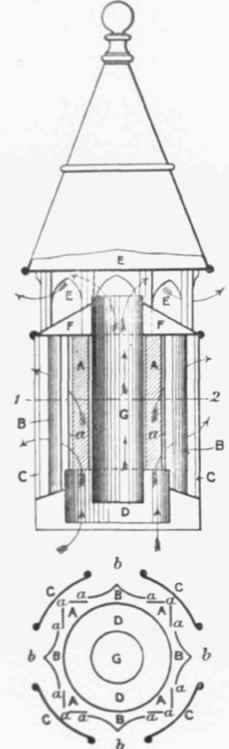 Fig . 501  Donald & Slme 's Extract   cowl