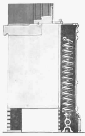 Fig. 530   Sectlon showlng Coil Radiator in cast iron case, with Air Inlet, etc.