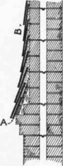 Fig. 55. Hollow Brick Wall with Bricks on edge covered with Weather tiling