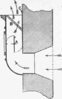 Fig. 566   Short Tobin Tube.