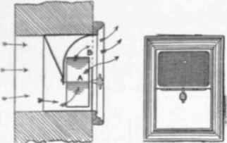 Fig. 573   Air Inlet with Regulating Valve A and brass gauze front B.