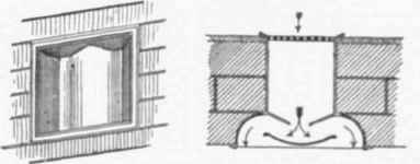 Fig 586  Flush Air outlet for Fixing in Walla