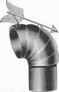 Fig. 588   View of Lobster  back Rotary Cowl.