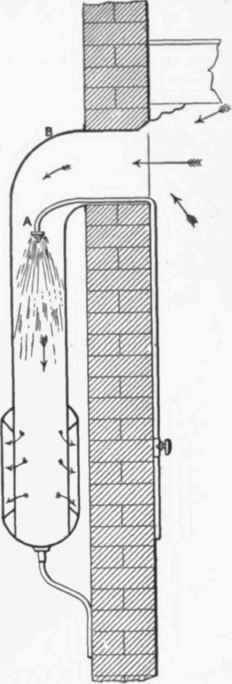 Fig. 602.   Section of Kite's Water spray Vertical Exhaust, driving downwards.