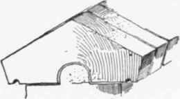 Fig. 61. Brick Coping.
