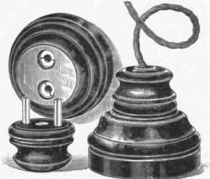 Fig 632. Wall  socket. and Plug.
