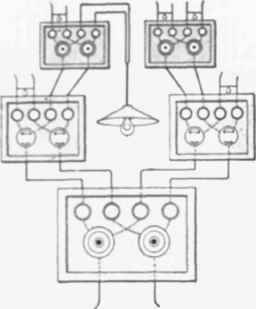 Fig 634   Diagram of the Distributing System of Wiring