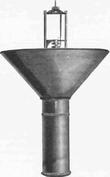 Fig. 639   Inverted Arc lamp is called an inverted lamp