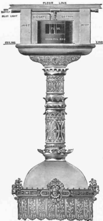 Fig. 659  Large Incandescent Ventilating Lamp.