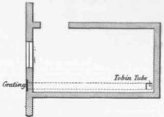 Fig. 676. Plan of small Bedroom, showing Method of improving Ventilation
